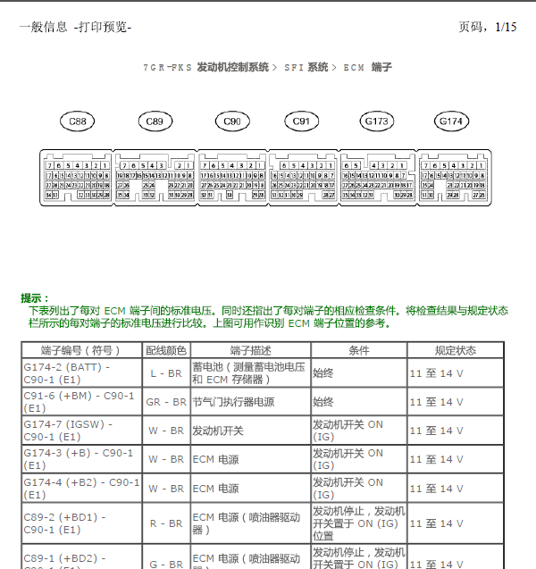 16年普拉多发动机针脚