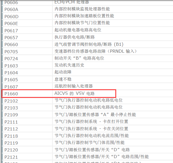 09年ES350 P1660故障码