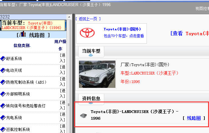 1996年丰田沙漠王子LANDCRUISER 电路图