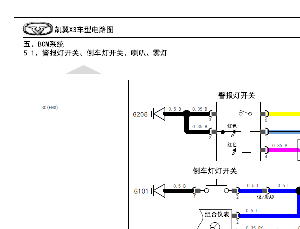 2016年奇瑞凯翼X3车身电路