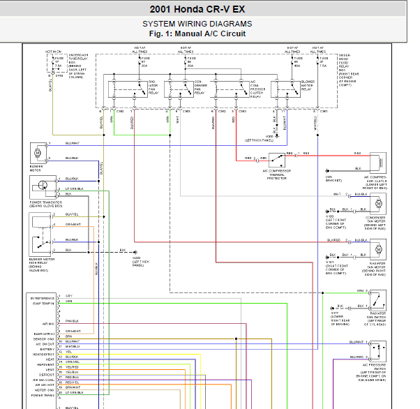 01年本田CRV空调电路图