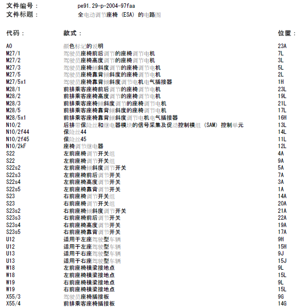 10年奔驰C200座椅线路图