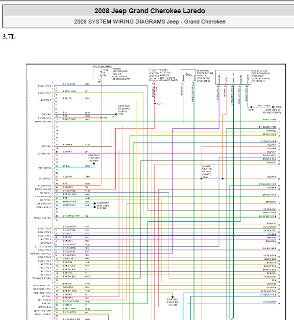 08年大切诺基发动机线路图