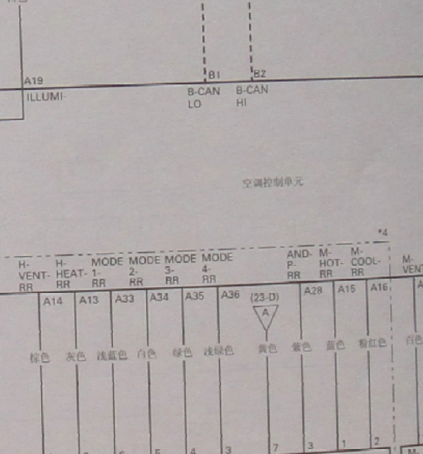 09年奥德赛空调线路图