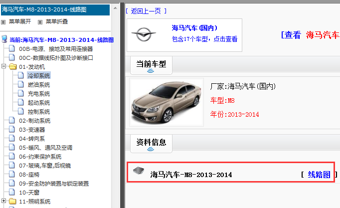 2013-2014年海马M8电路图