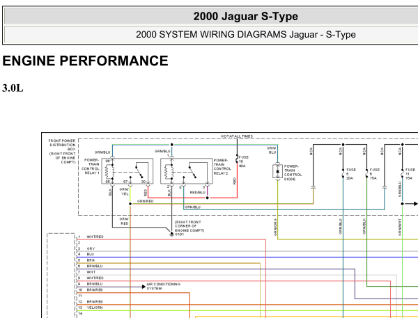 2000年捷豹S-Type发动机电路图