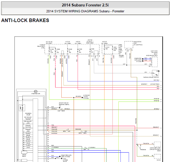 2014年斯巴鲁森林人ABS电路图