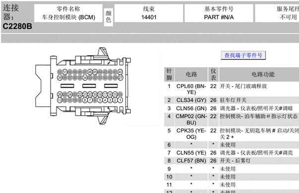 16年金牛座车身针脚定义