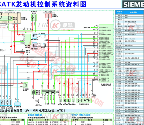 04年大众捷达发动机线路图
