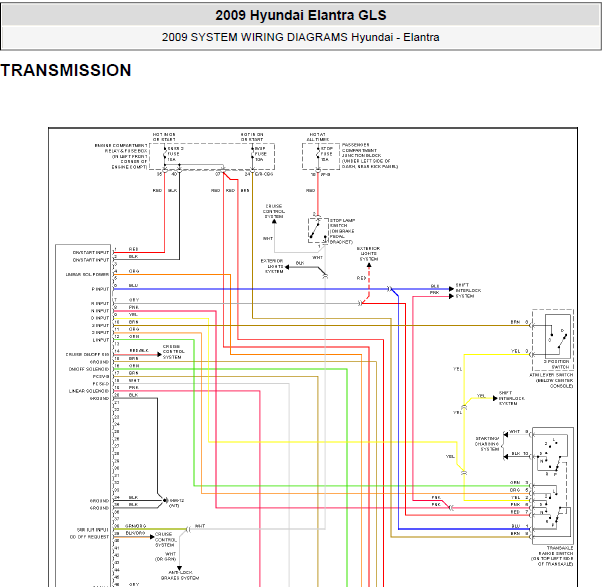 09年现代伊兰特变速箱电路图