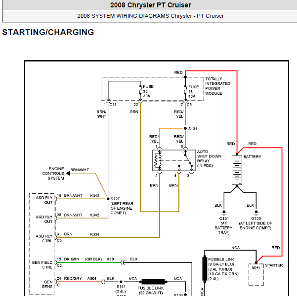 08年克莱斯勒漫步者发电机电路图