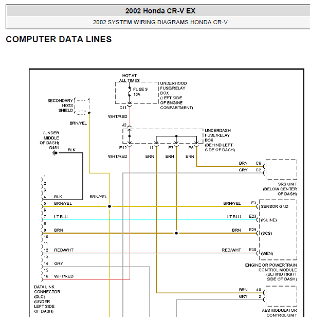 02年本田CRV诊断系统线路图