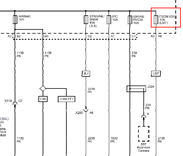 2014年GMC SAVAMA FSCM模块电路图