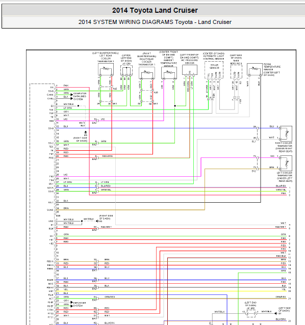 14年丰田酷路泽全车线路图