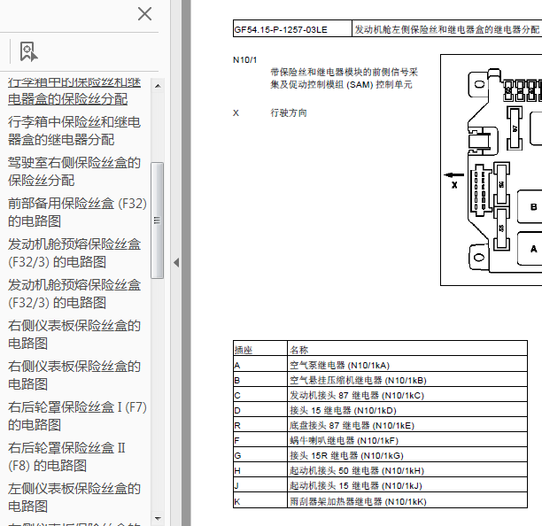 12年奔驰S300L保险丝及相关电路图