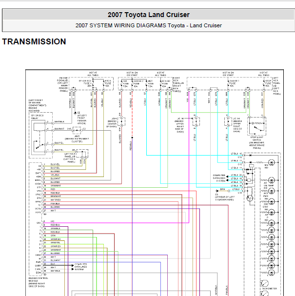 07年酷路泽变速箱线路图