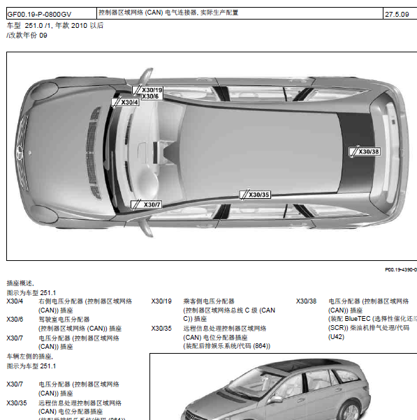 08年奔驰R350 CAN相关位置