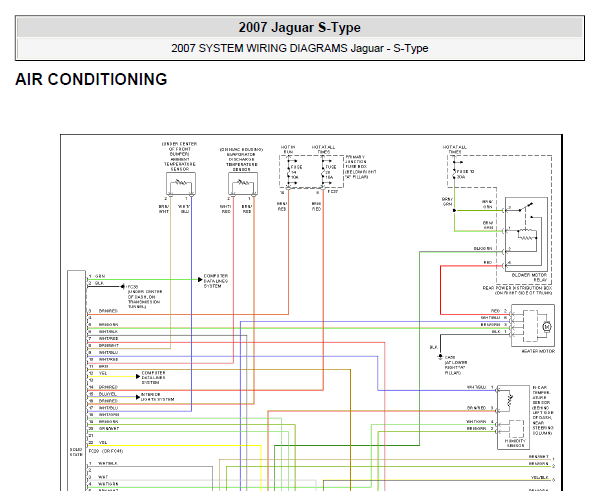 2007年捷豹S-type 空调电路图