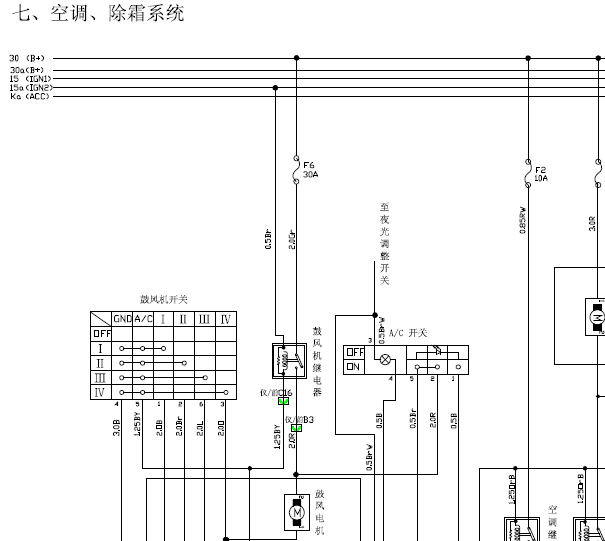开瑞优雅空调电路图