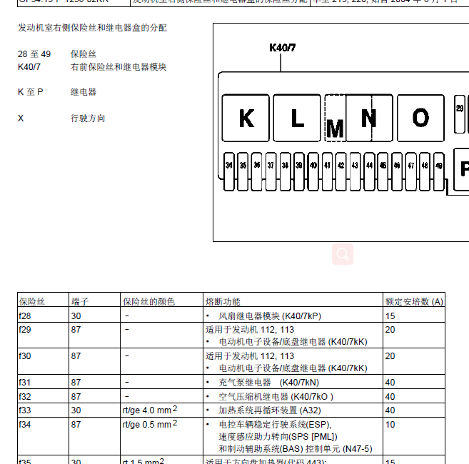 2002-2006年奔驰S350充气泵继电器位置
