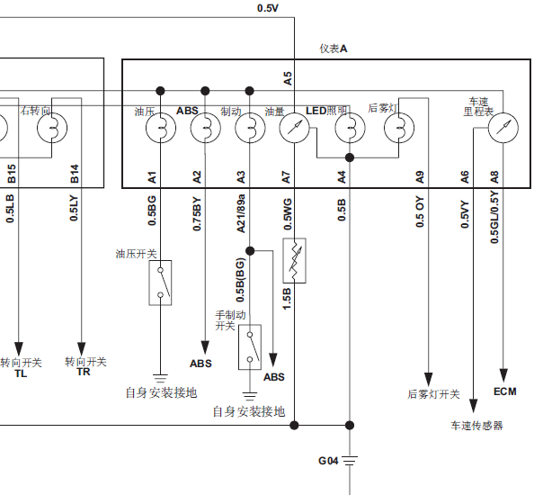 2011年江铃福特全顺仪表电路图