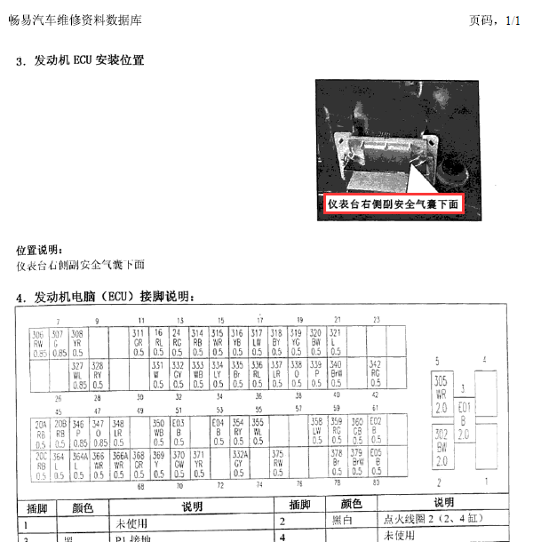 07年东风景逸发动机模块位置