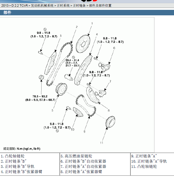 13年起亚索兰托D4HB发动机正时