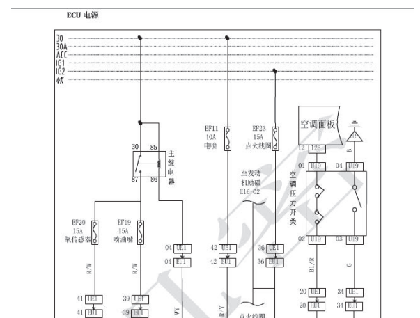 2015年北汽幻速S2发动机电路图