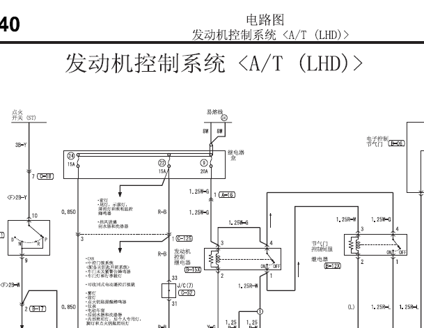 08年三菱格兰迪发动机线路图
