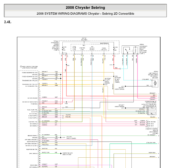 08年克莱斯勒铂锐发动机和变速箱电路图