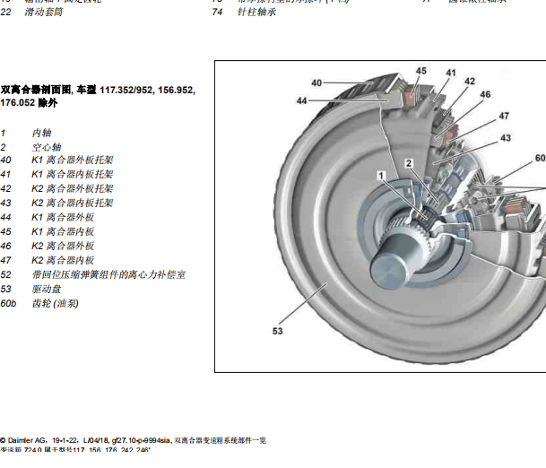 GLA200双离合变速箱元件位置