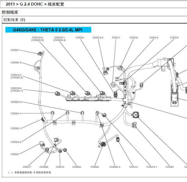 11年现代索纳塔线束图