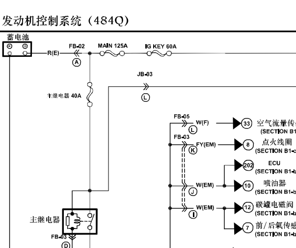 海马484Q发动机电路图