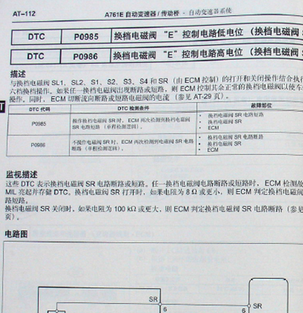 05年丰田皇冠P0986故障码资料