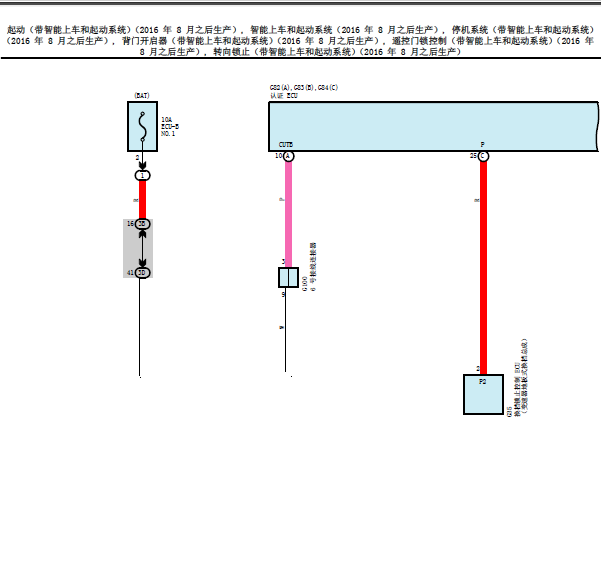 16年丰田RAV4启停系统线路图