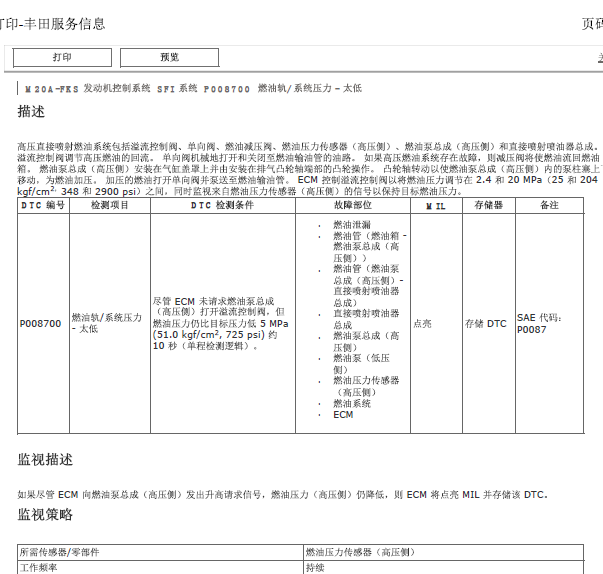 18年丰田C-HR故障码诊断步骤
