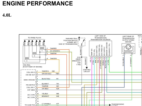 2006年吉普大切诺基发动机电路图