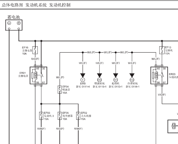 CA4GB16发动机电路图