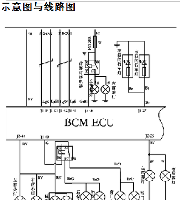 风光580车身电路图