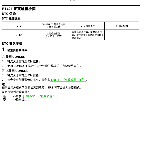 18年东风启辰D60故障诊断