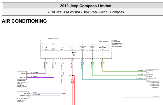 2010年吉普指南者空调电路图