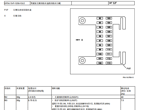 2011年奔驰S350L保险丝和继电器