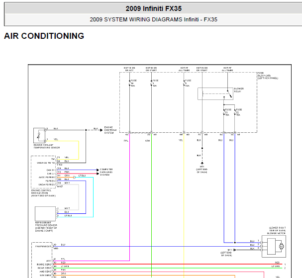 2009年英菲尼迪FX35电路图