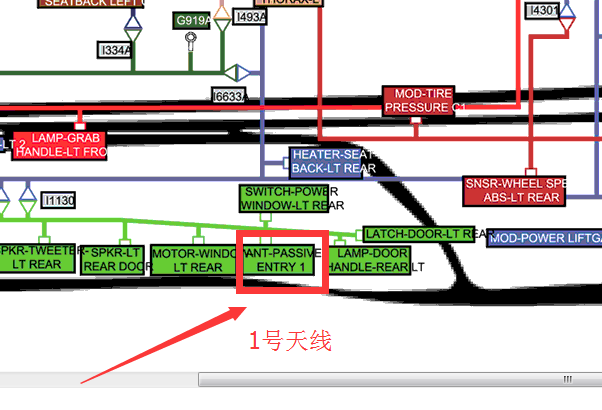 2014年吉普大切诺基天线位置