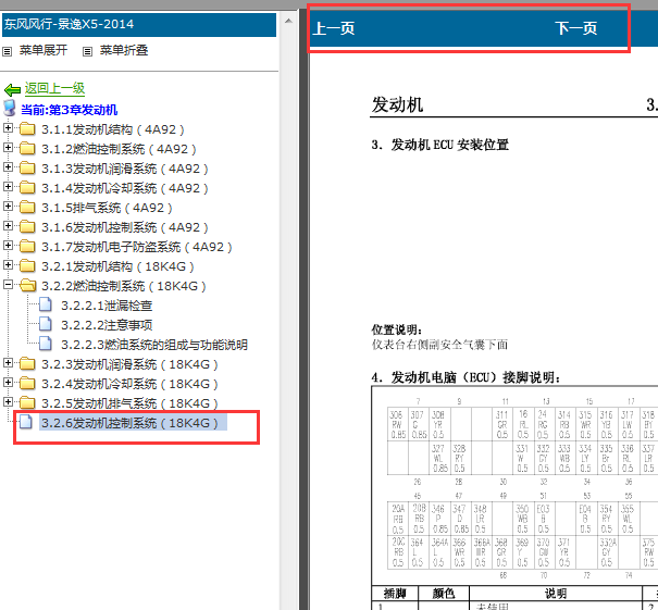 2014年东风风行景逸X5发动机针脚