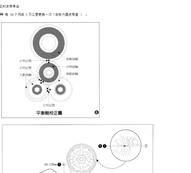 途胜D4HA发动机正时