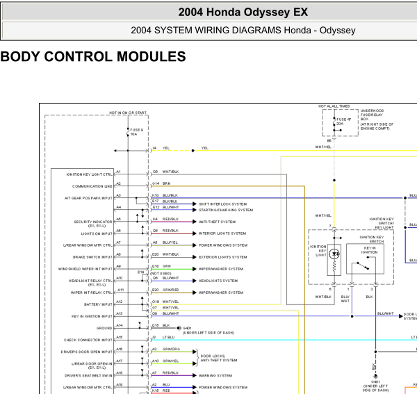 04年奥德赛车身控制线路图
