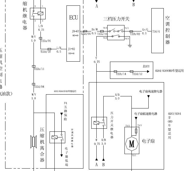 黄海旗胜电子风扇线路图