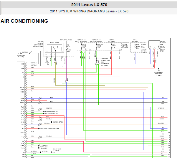 11年雷克萨斯LX570全车线路图