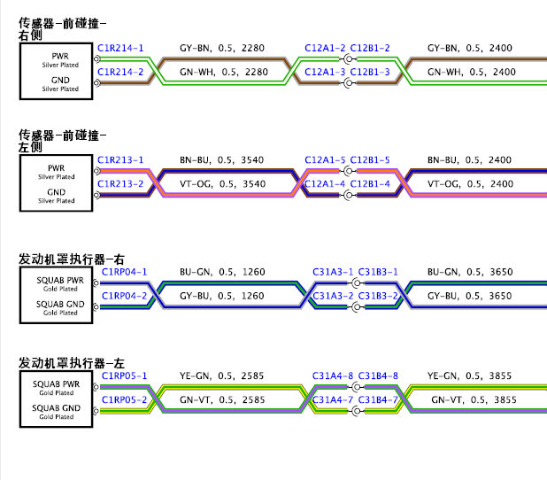 17年捷豹XF碰撞及气囊线路图